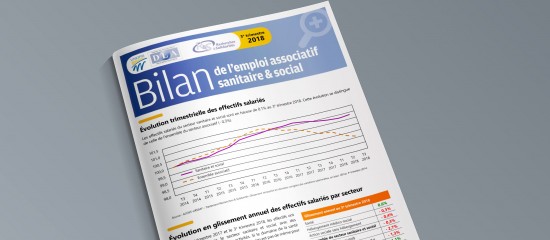 Sanitaire et social : bilan de l’emploi au 3 trimestre 2018